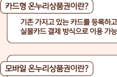 온누리상품권 15% 할인 설 명절