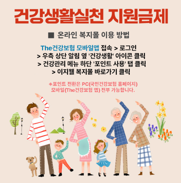 건강지원금