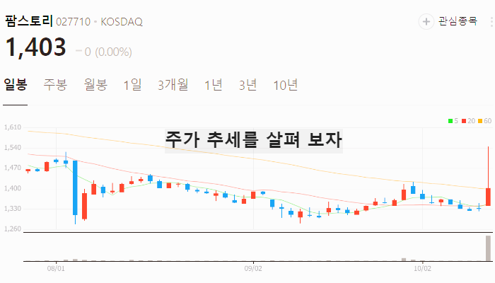 곡물 사료 관련주 밀 식량 주식 TOP7