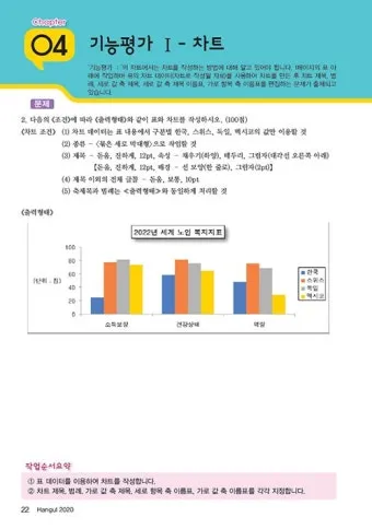 ITQ 한글 단기합격 강의추천 실전문제 풀이요령_7