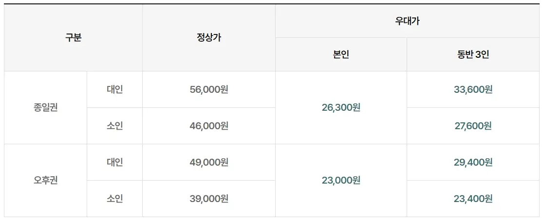 김해-롯데워터파크-입장료-할인-가격