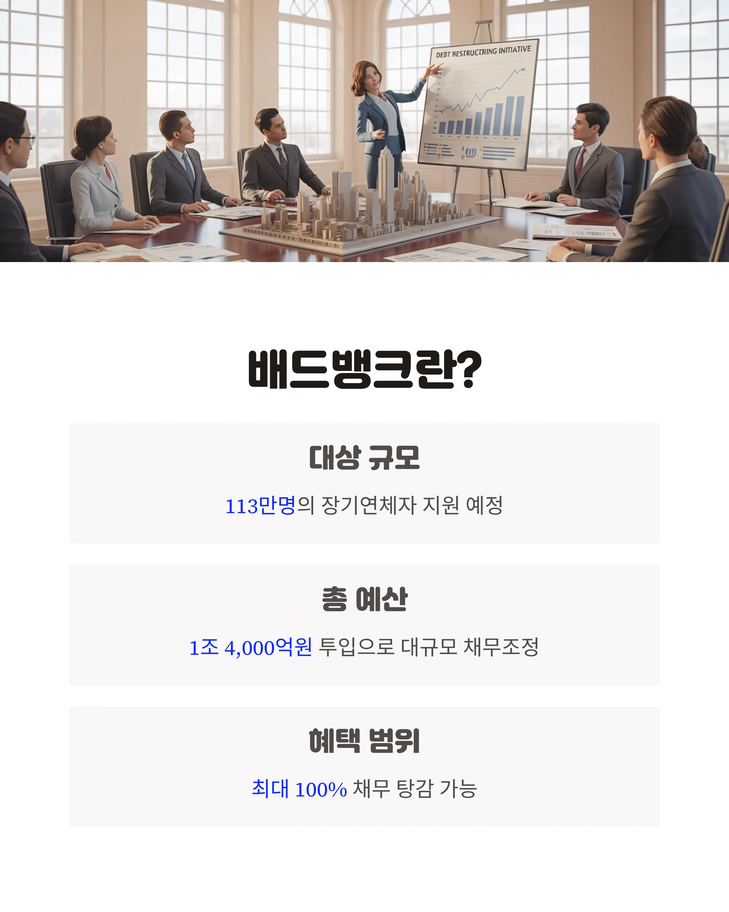배드뱅크란