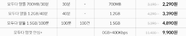 알뜰폰 요금제 비교