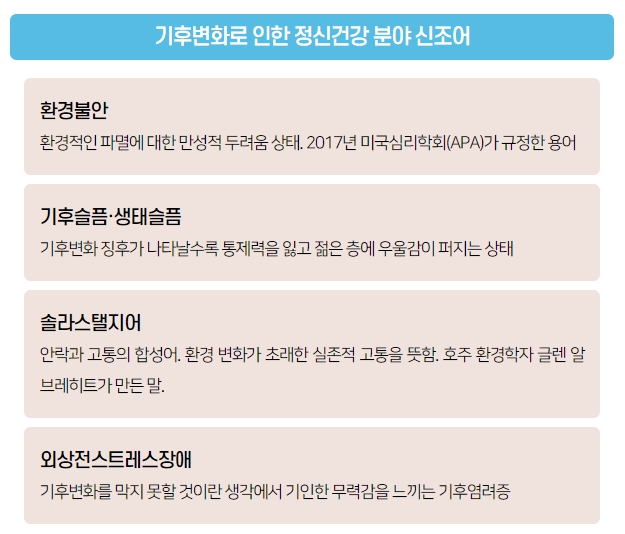 기후변화로 인한 정신 건강 관련 신조어