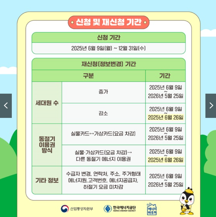 신청 시 유의사항 및 제출 서류