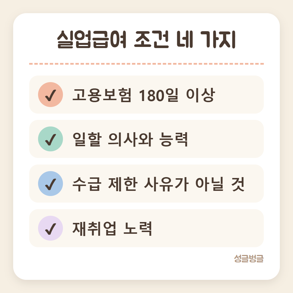 실업급여 조건 네 가지를 정리한 카드