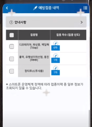 나의건강기록앱