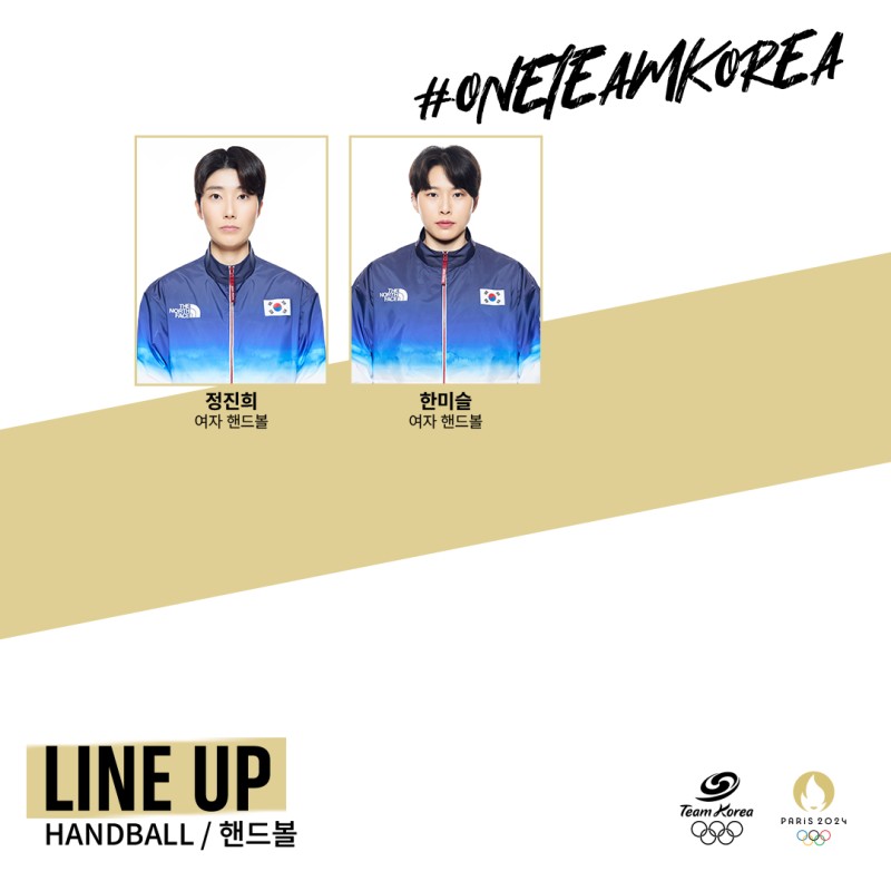 2024 프랑스 올림픽 대한민국 대표 선수