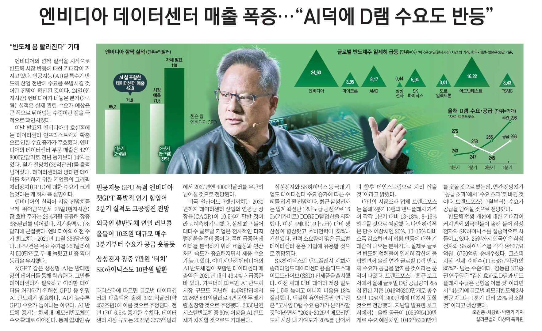 5월26일 신문스크랩6