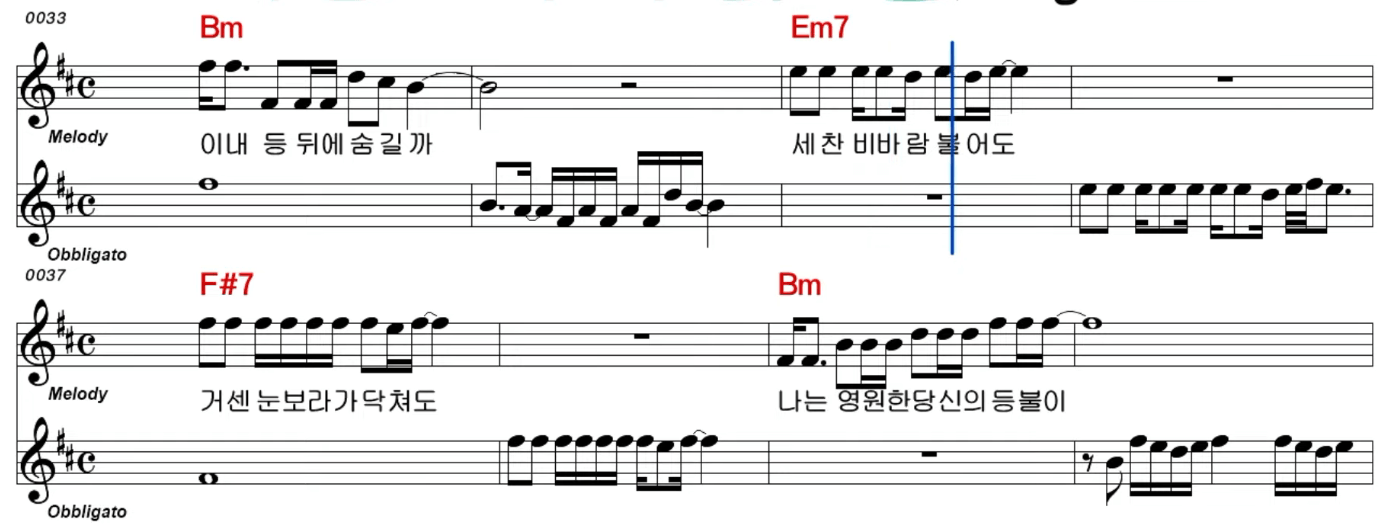 진성 - 님의 등불 악보