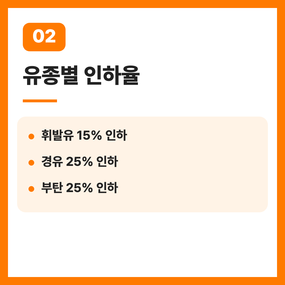 유류세 인하 연장 11월 30일까지 휘발유 경유 인하율 총정리