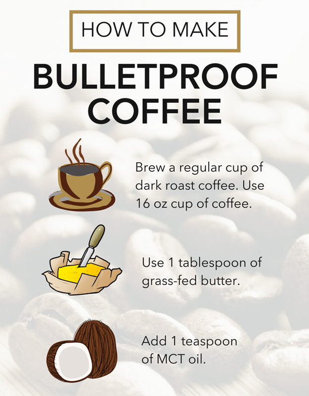 방탄커피 만드는 방법