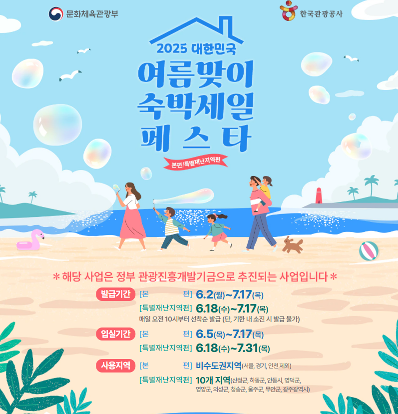 숙박세일페스타 본편 숙박할인쿠폰 발급 및 사용방법 안내