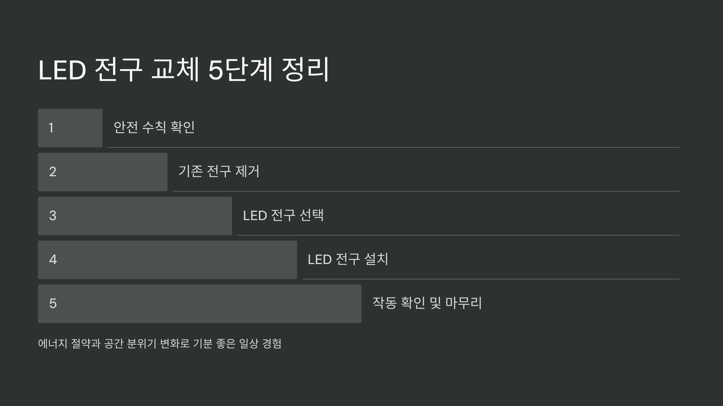 LED-전구-설치-방법