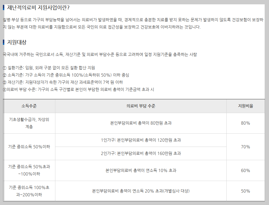 건강보험료 0원 만드는 법? 2026년 한부모 피부양자 자격 요건