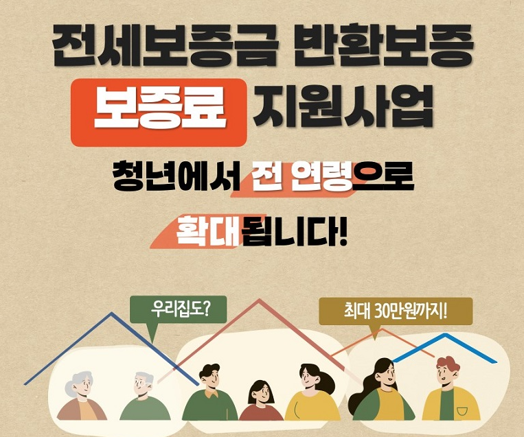 전세보증금 반환보증 보증료 30만원 신청방법