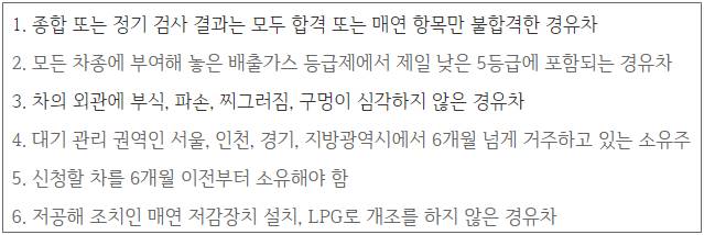 지원금_대상자