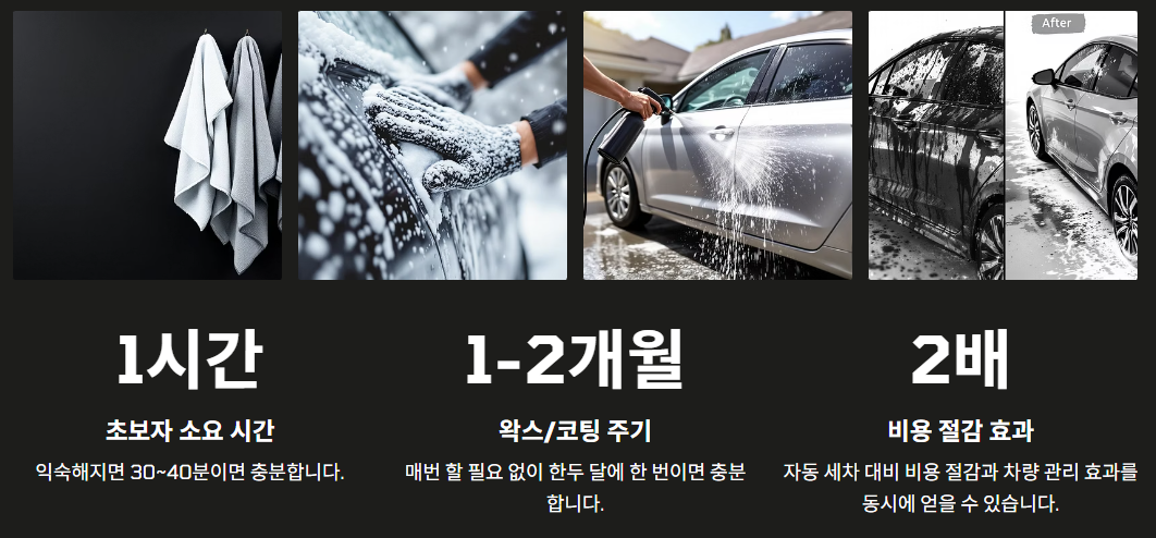 자동차 셀프 세차법