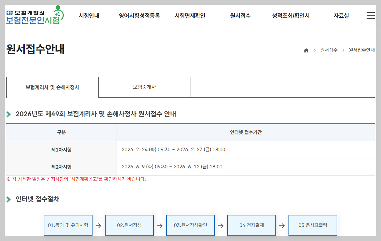 2026년 유망 전문직 자격증 노무사 변리사 세무사 요약