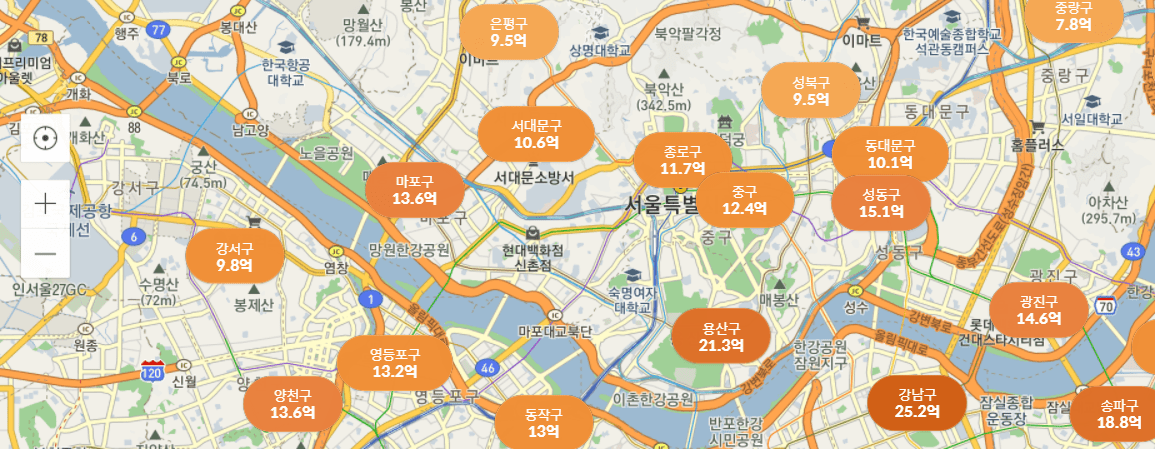 다음 부동산 매물 사이트