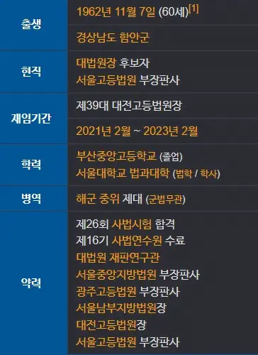 이균용 후보 이력