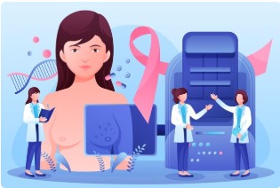 유전성 유방암과 유전자를 보여주는 이미지