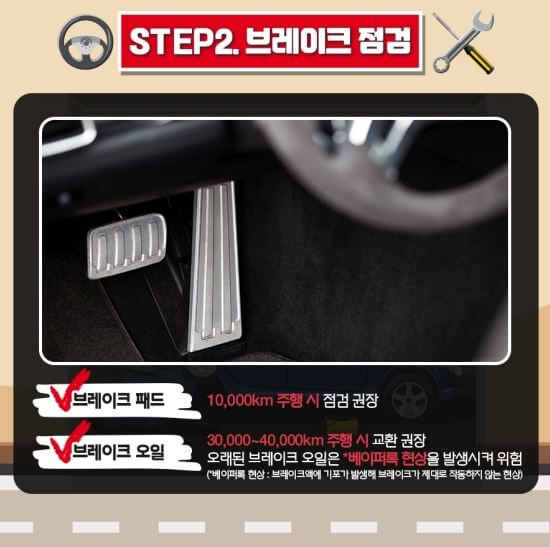 브레이크 점검