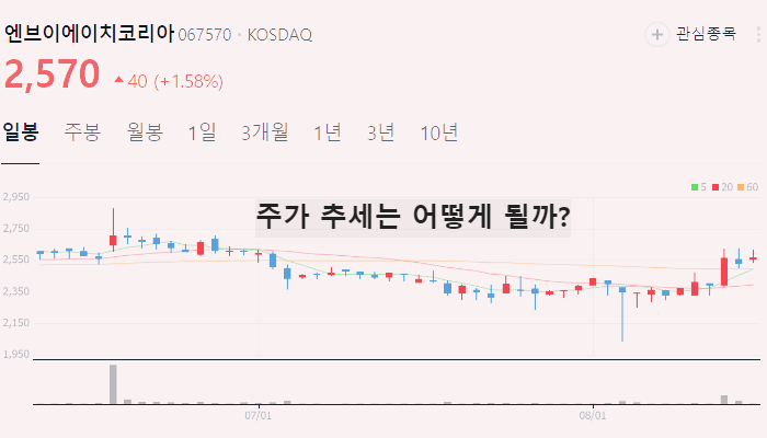 음압병실 관련주 대장주 TOP10