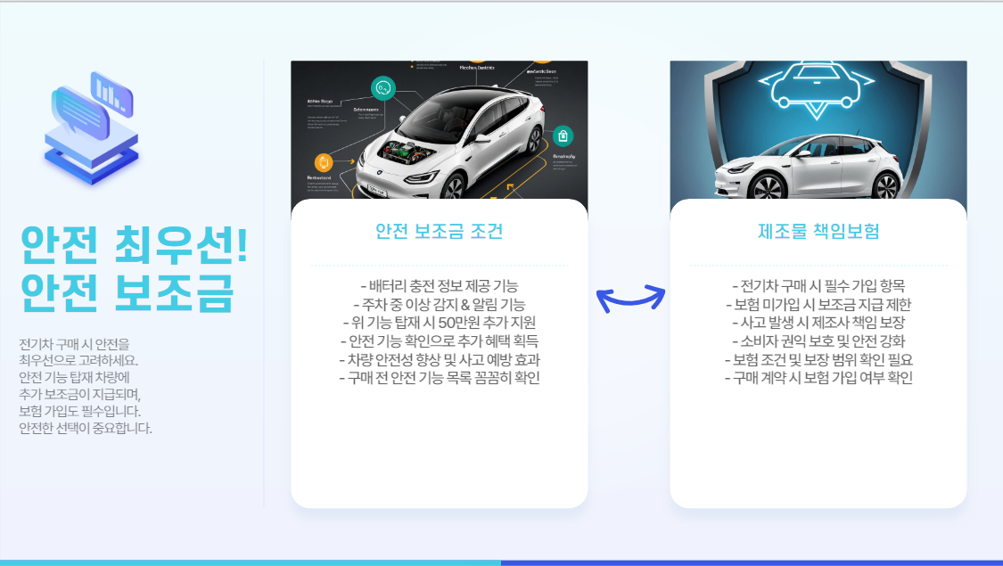 2025년 전기차 보조금 지자체 추가 지원 및 신청 꿀팁 정보!