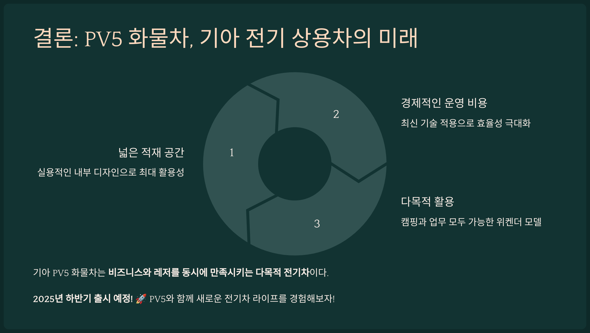 결론: PV5 화물차, 기아 전기 상용차의 미래