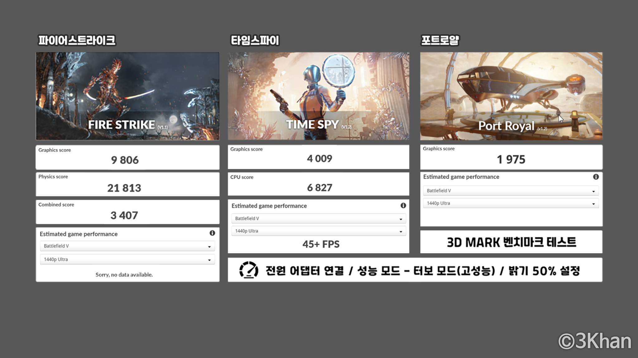 아크 내장 그래픽 성능