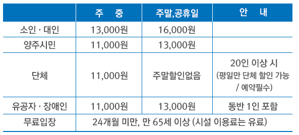 이용요금