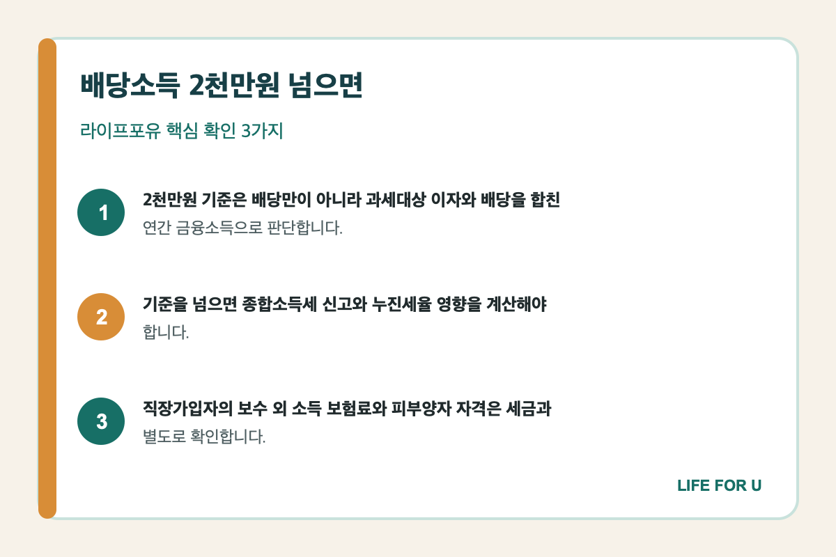 배당과 이자 금융소득 2천만원 기준 세금과 건강보험 확인사항 요약