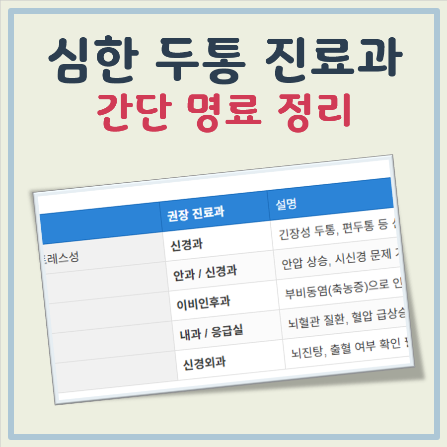 두통이 심할때 어느병원 대표 이미지