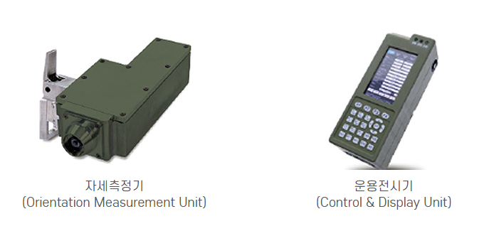 자세측정기와 운용전시기 사진