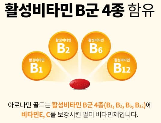 아로나민 골드 성분 효능