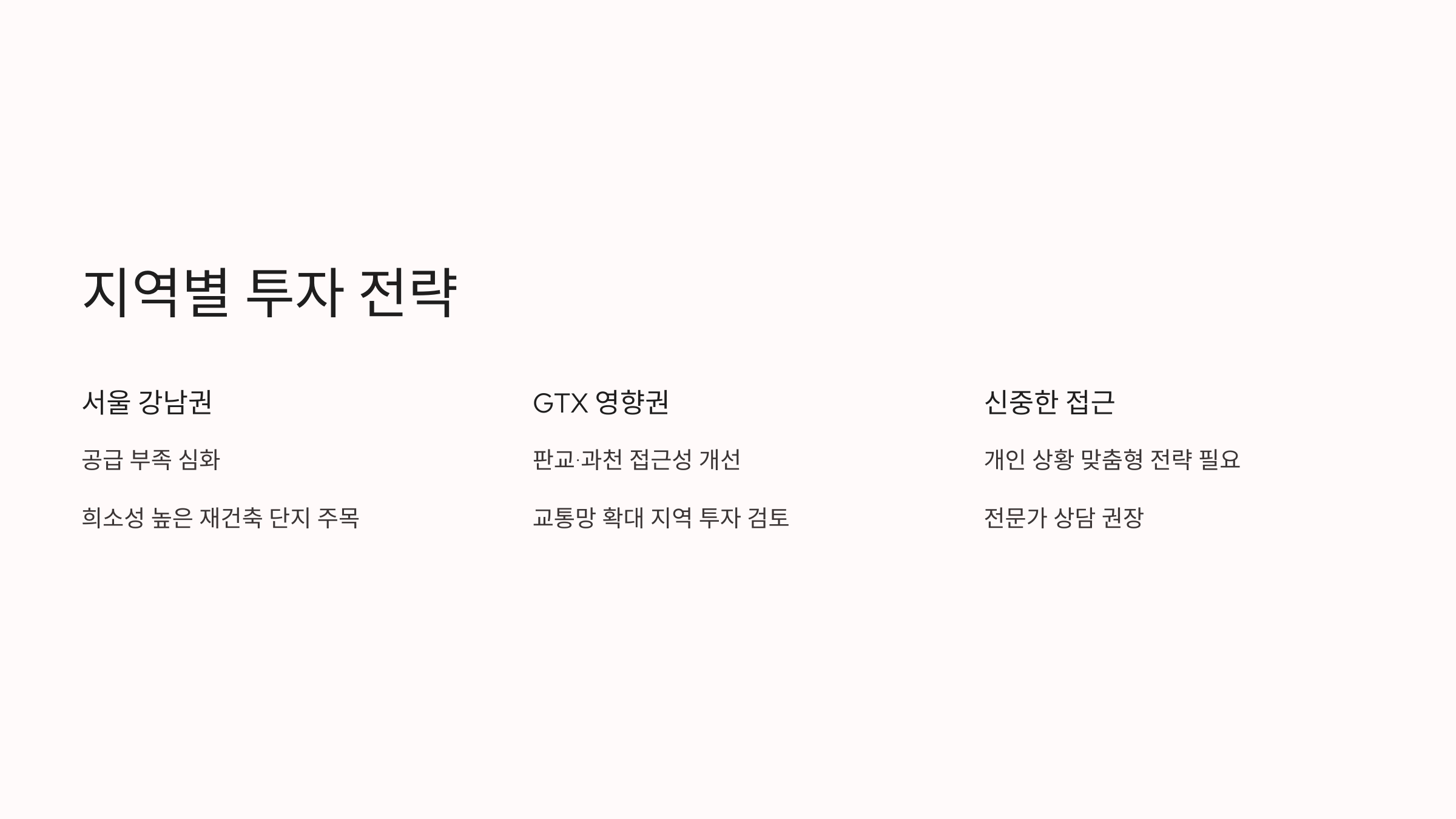 지역별 투자 전략