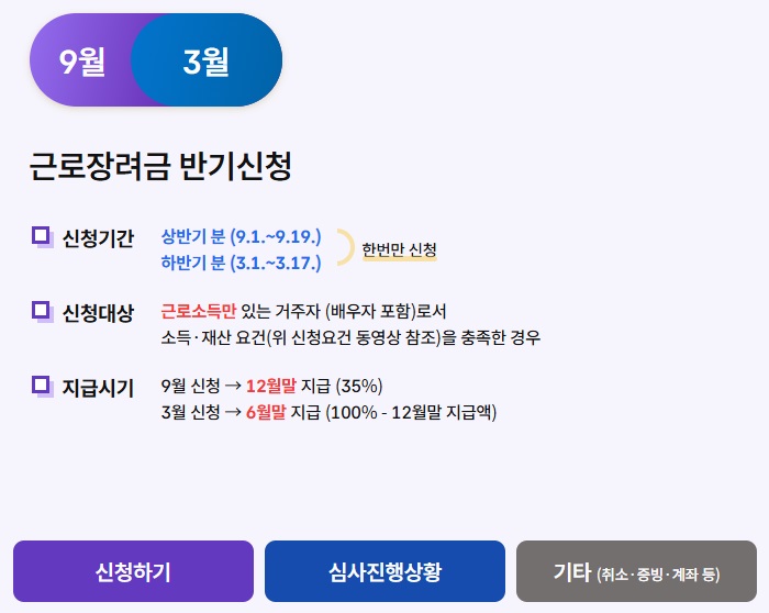 근로장려금-반기신청-안내-이미지