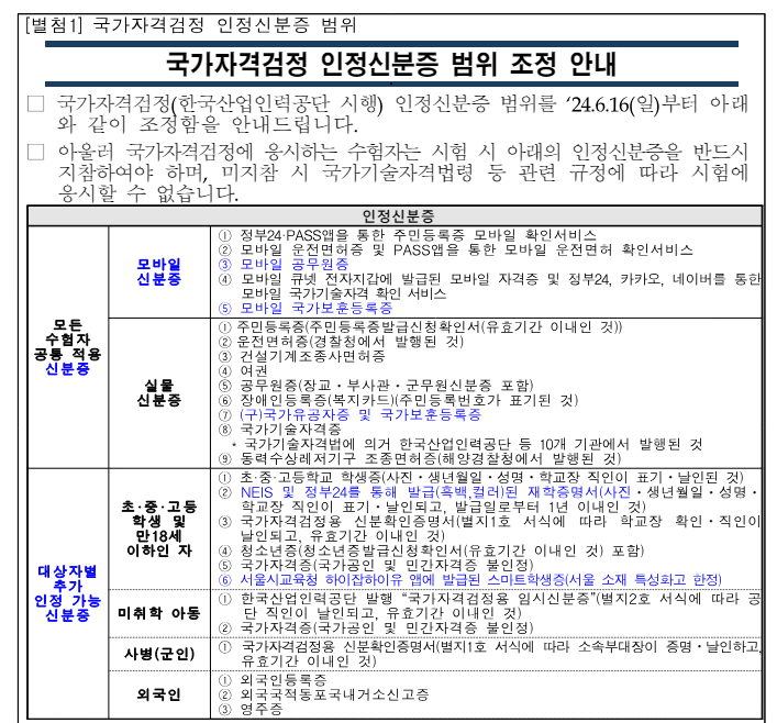 모바일신분증 수험자