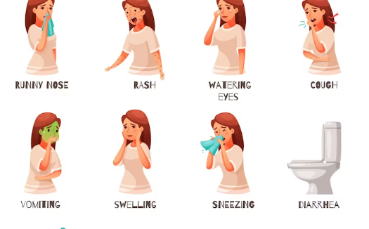 아나필락시스의 증상