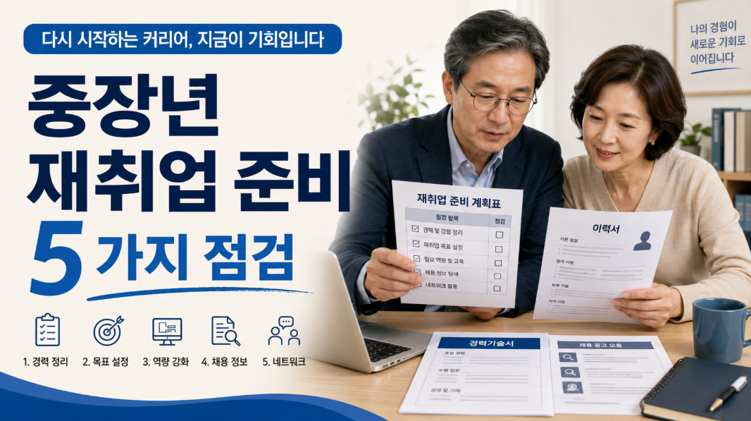 중장년 재취업 준비와 이력서 작성 전 점검할 5가지를 설명하는 썸네일 이미지