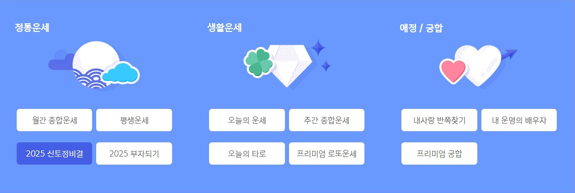 2025 토정비결