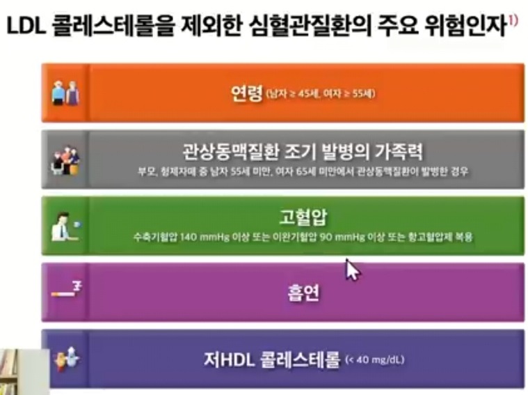 혈관-이상엽-교수