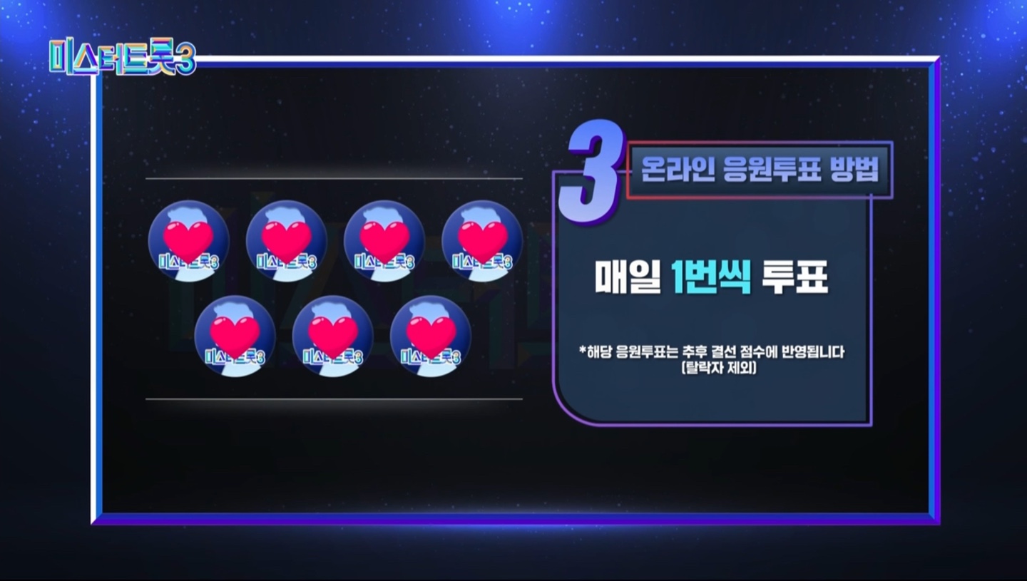 미스터트롯3 대국민 응원투표 방법