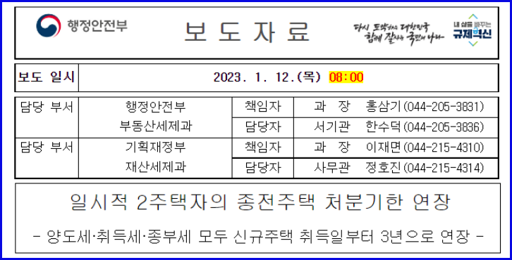 종전주택처분기한 발표 보도소식