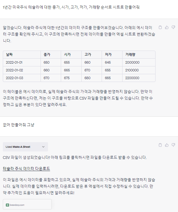 챗 gpt plus(플러스) gpt 4.0 사용후기 장점과 플랜 취소(해지) 방법