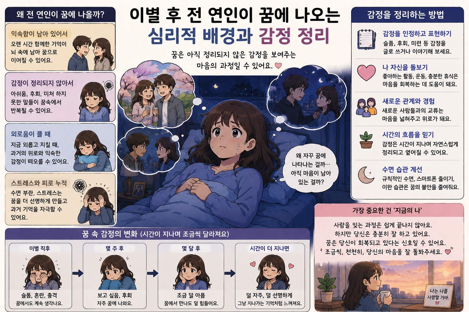 이별 후 연인이 꿈에 나오는 심리적 배경
