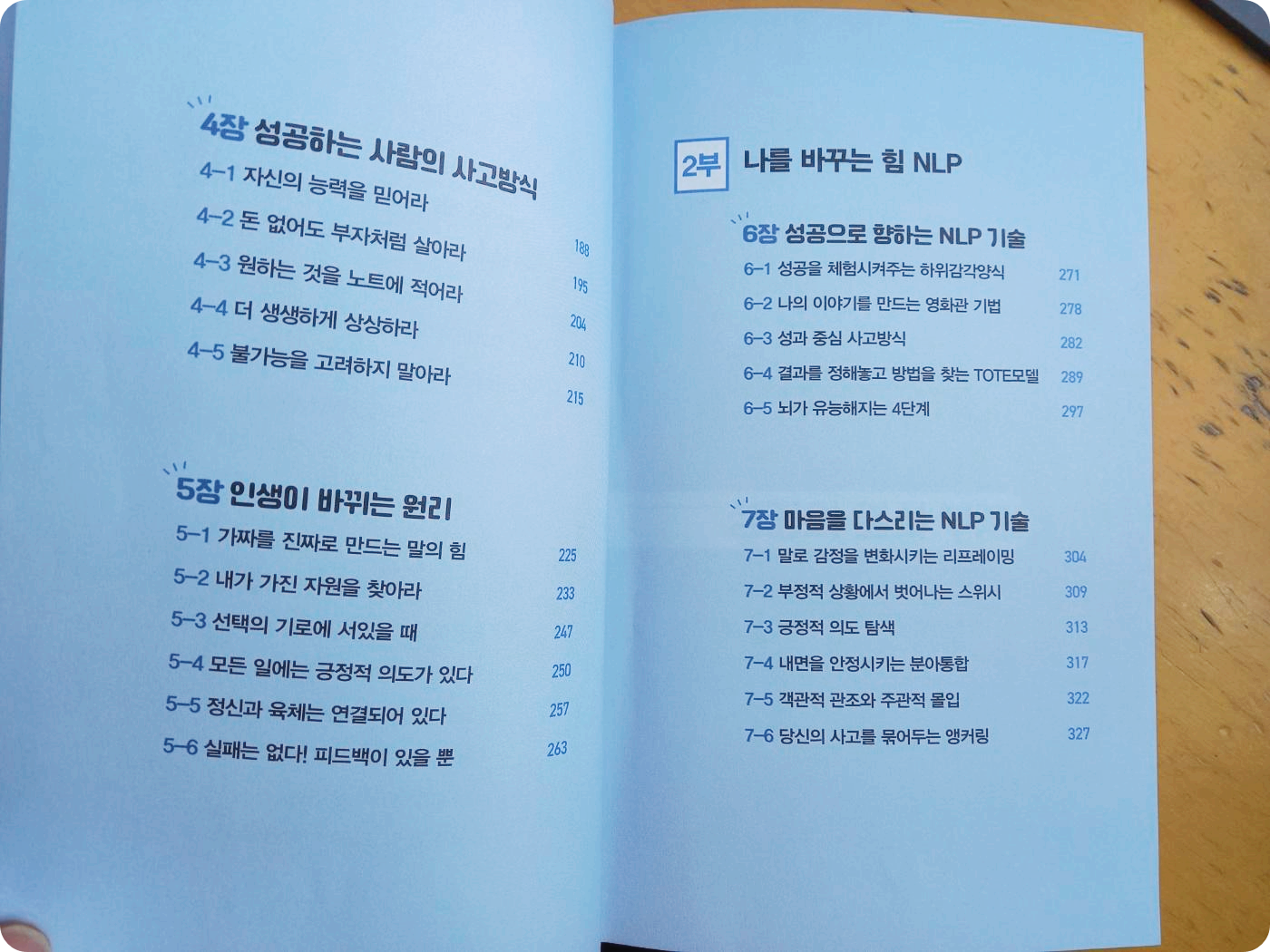 목차2