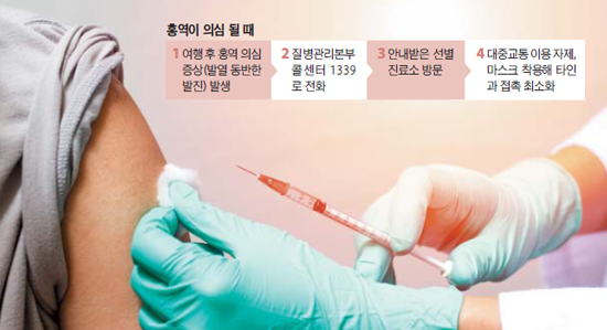 홍역 예방접종 비용 시기 부작용 성인 병원 보건소 가격 MMR 총정리4