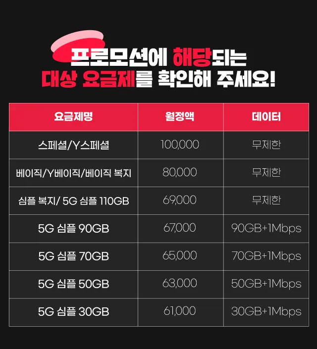 티빙 요금제 무료 드라마 추천_3